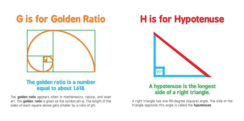 The ABCs of Mathematics (Board Book) - My Playroom 