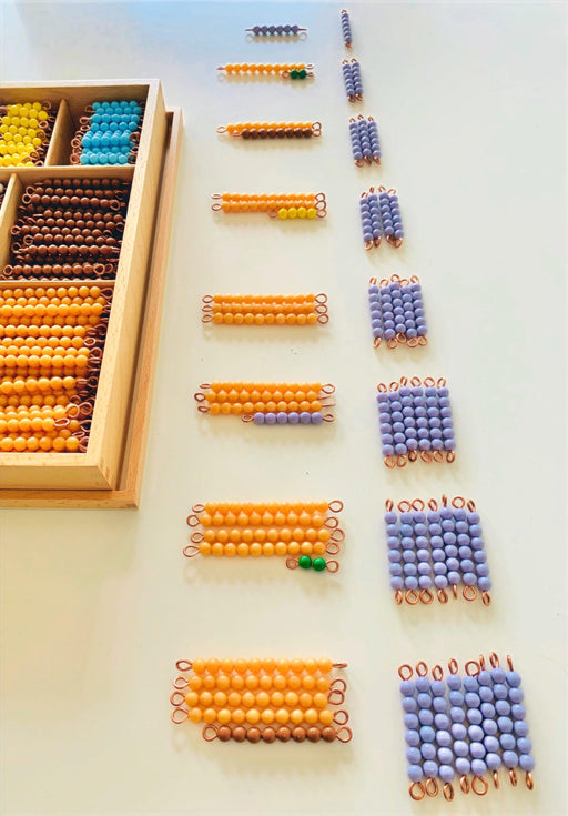 Montessori Multiplication Bead Box - My Playroom 