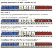Numerule - My Playroom 