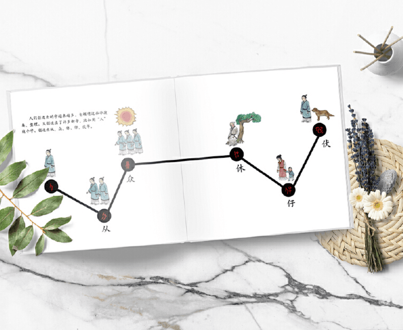 仓颉造字  Cang Jie - The Inventor of Chinese Characters  (Hardcover) - My Playroom 