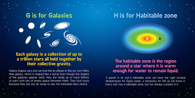 ABCs of Space (Board Book) - My Playroom 