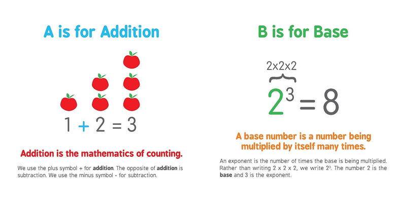 The ABCs of Mathematics (Board Book) Early Literacy and Math STEM Kids ...