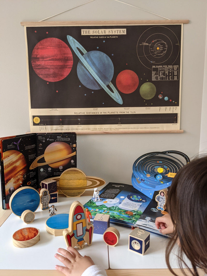 Playroom Poster – Solar System - My Playroom 