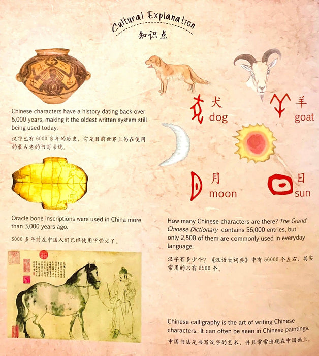 Chinese Character Inventor Cang Jie - The Inventor of Chinese Characters 仓颉造字 Bilingual — My Playroom