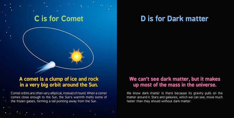 ABCs of Space (Board Book) - My Playroom 