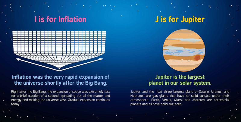 ABCs of Space (Board Book) - My Playroom 