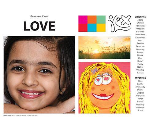 Emotions Art & Language Chart Pack A3 - My Playroom 