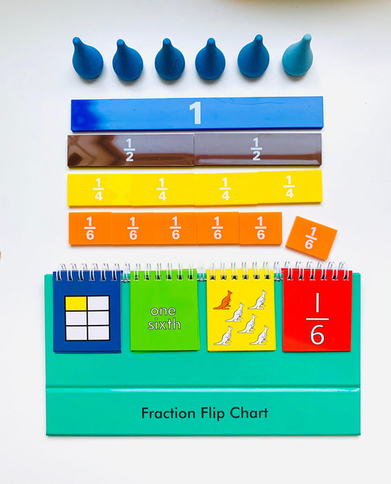 Fraction Flip Chart - My Playroom 