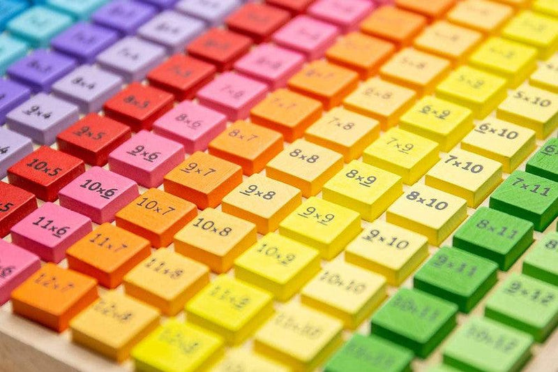 BigJigs Times Table Tray Multiplication 3yrs+ - My Playroom 