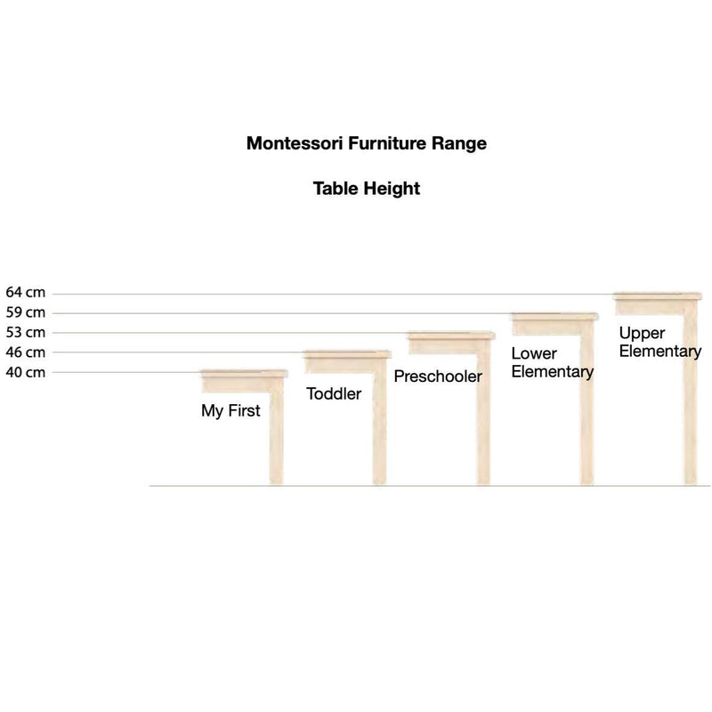 Montessori Furniture Replacement TABLE LEGS ONLY 4 Pieces - My Playroom 