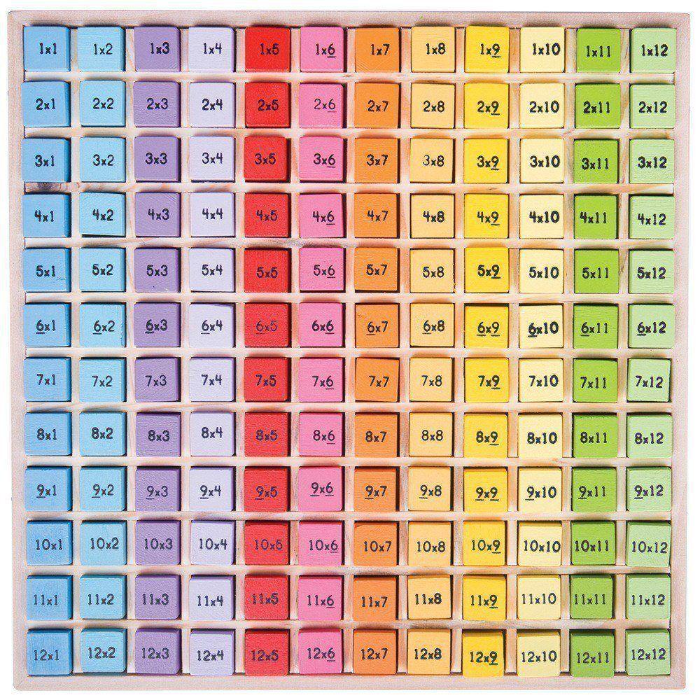 BigJigs Times Table Tray Multiplication Early Math Games for Kids STEM ...