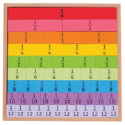 BigJigs Fractions Tray 3yrs+ - My Playroom 